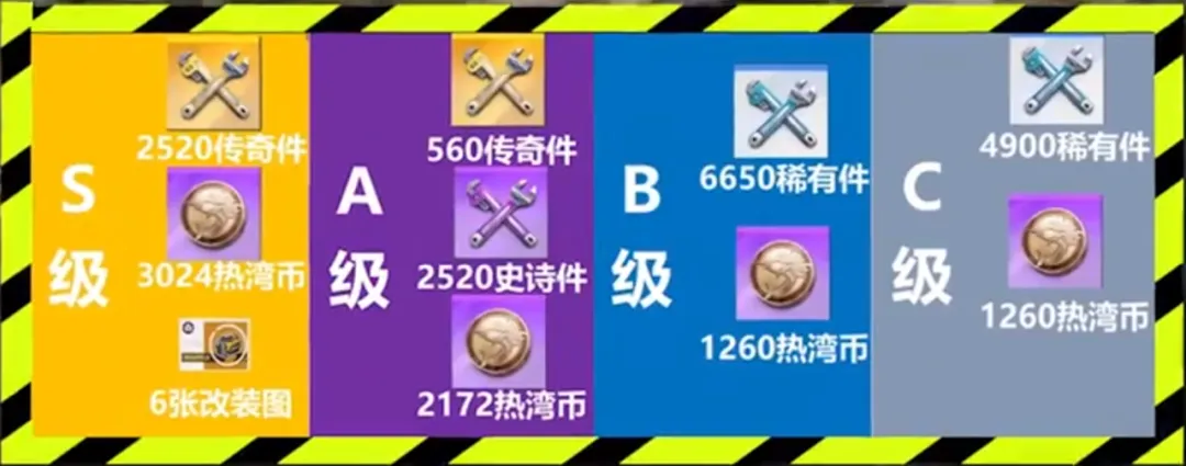 ���޷ɳ�������Դ�������ɹ���