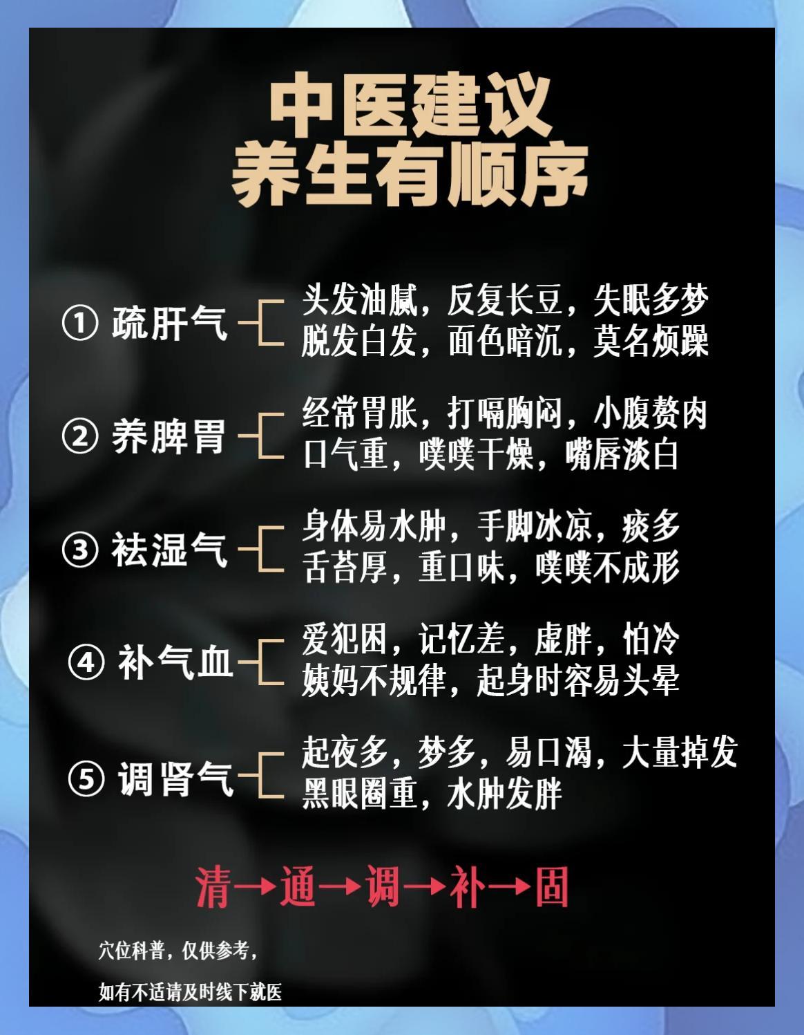 松干健康调理方法改善身体状态的经验分享配图