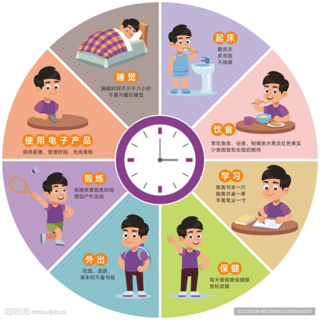 松干健康日常作息调整方法配图