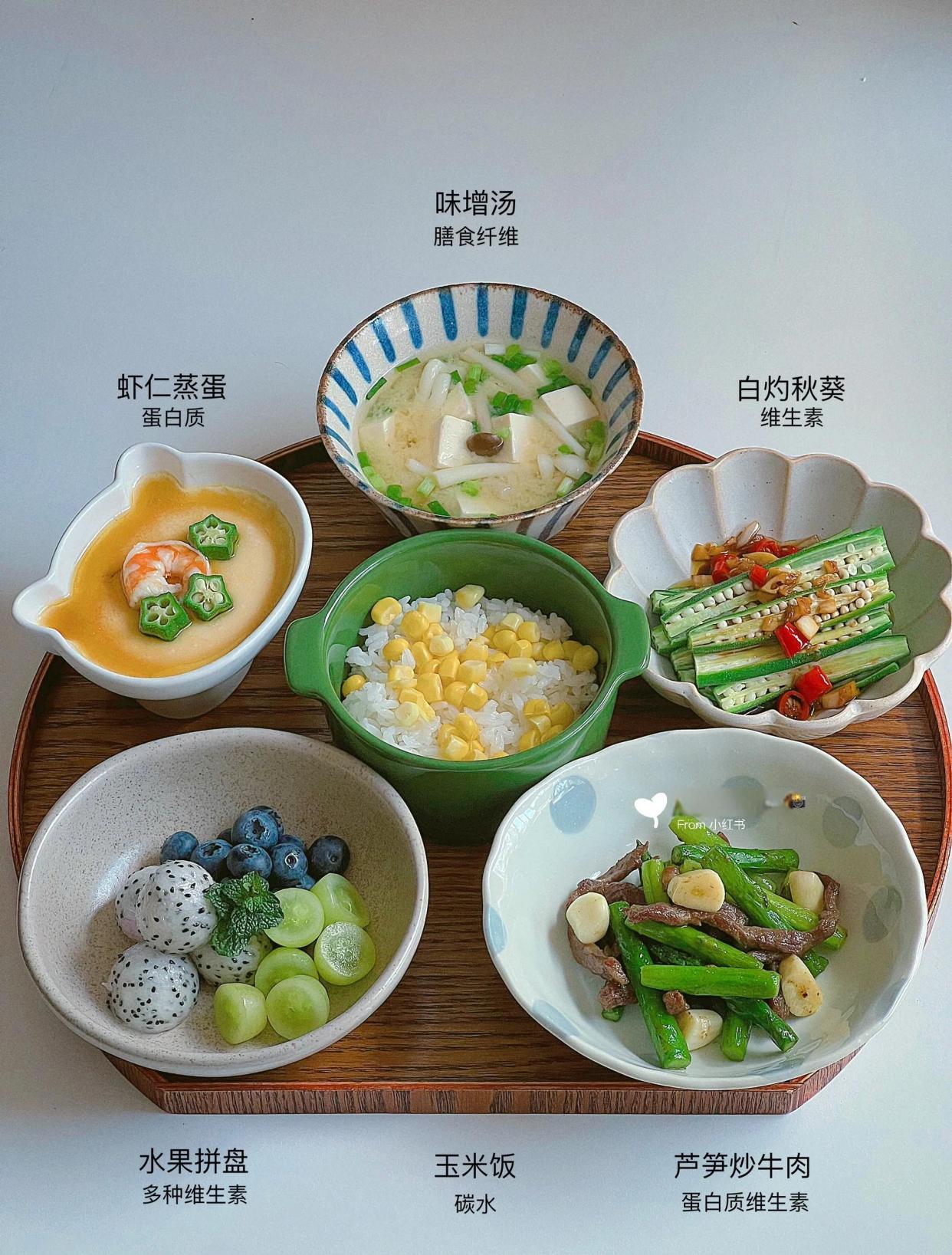 松干健康饮食调理搭配配图