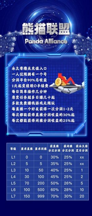 ��è���˹ٷ�app���ذ�׿��