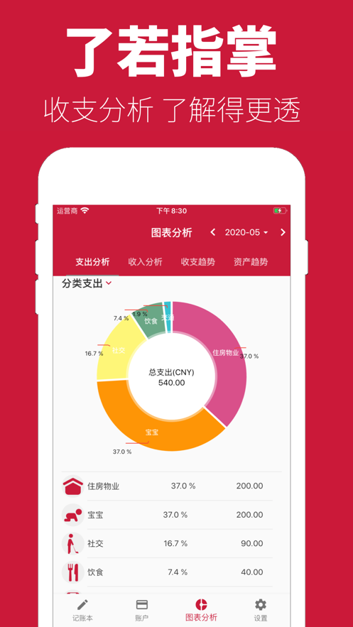 �绢����app��������