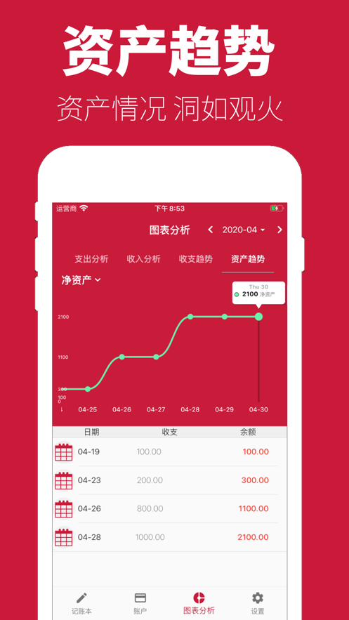 �绢����app��������