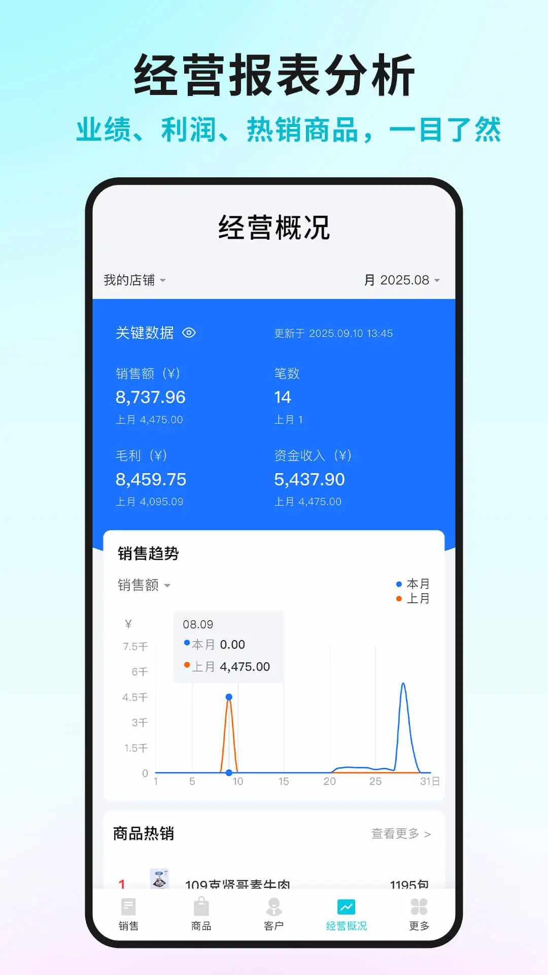 智慧记国际版4.7.0 手机记账打印