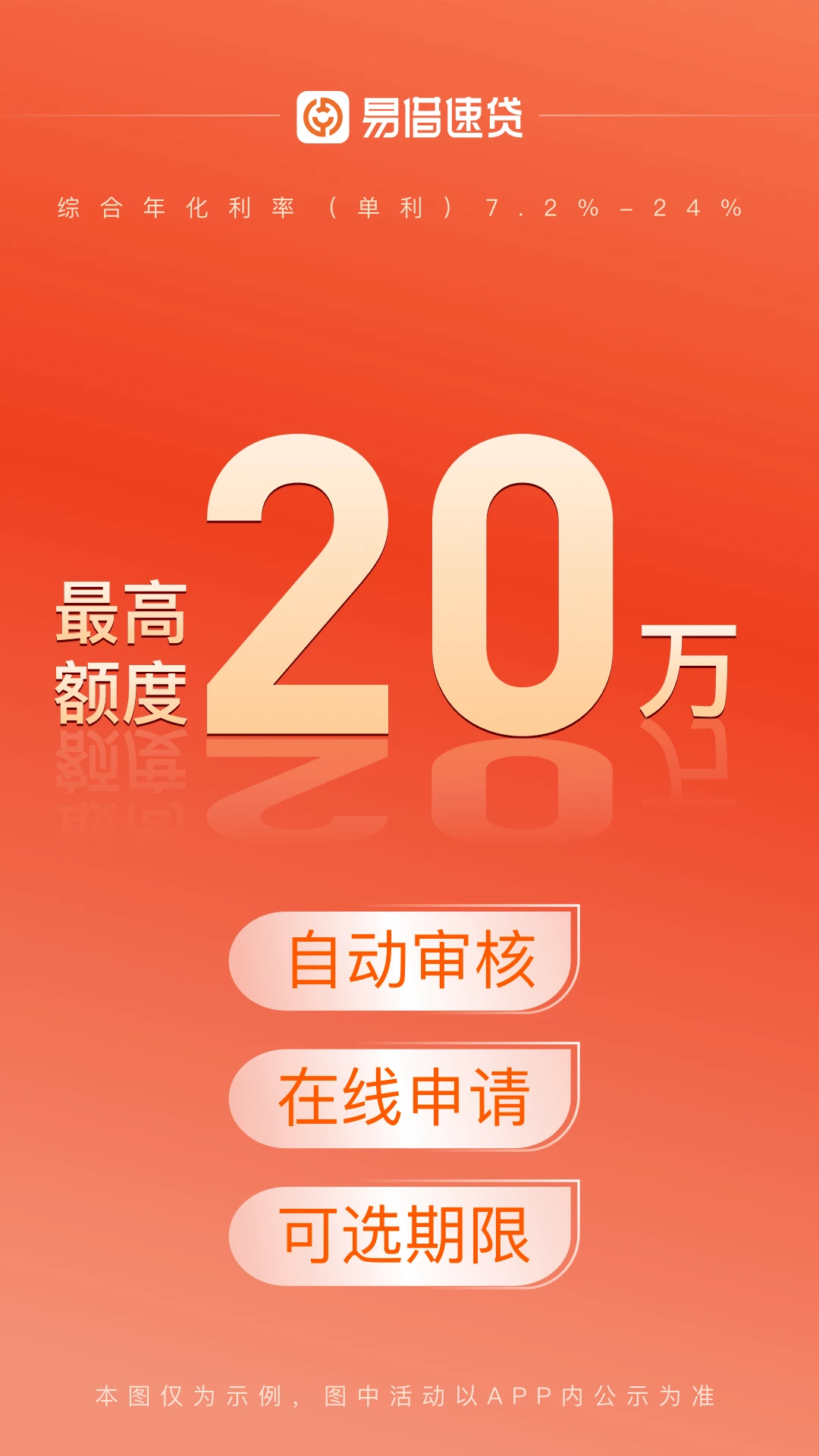 易借速贷3.0.3 极速借款
