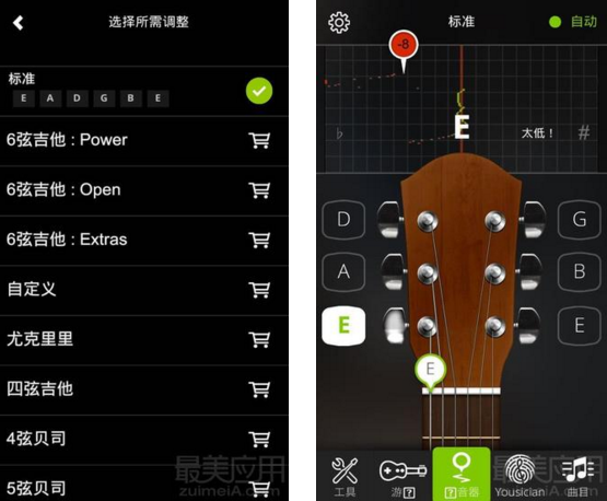 ������Guitar �ֻ���ҳ��������� �����ұ�׼��EADGBE��ʾ