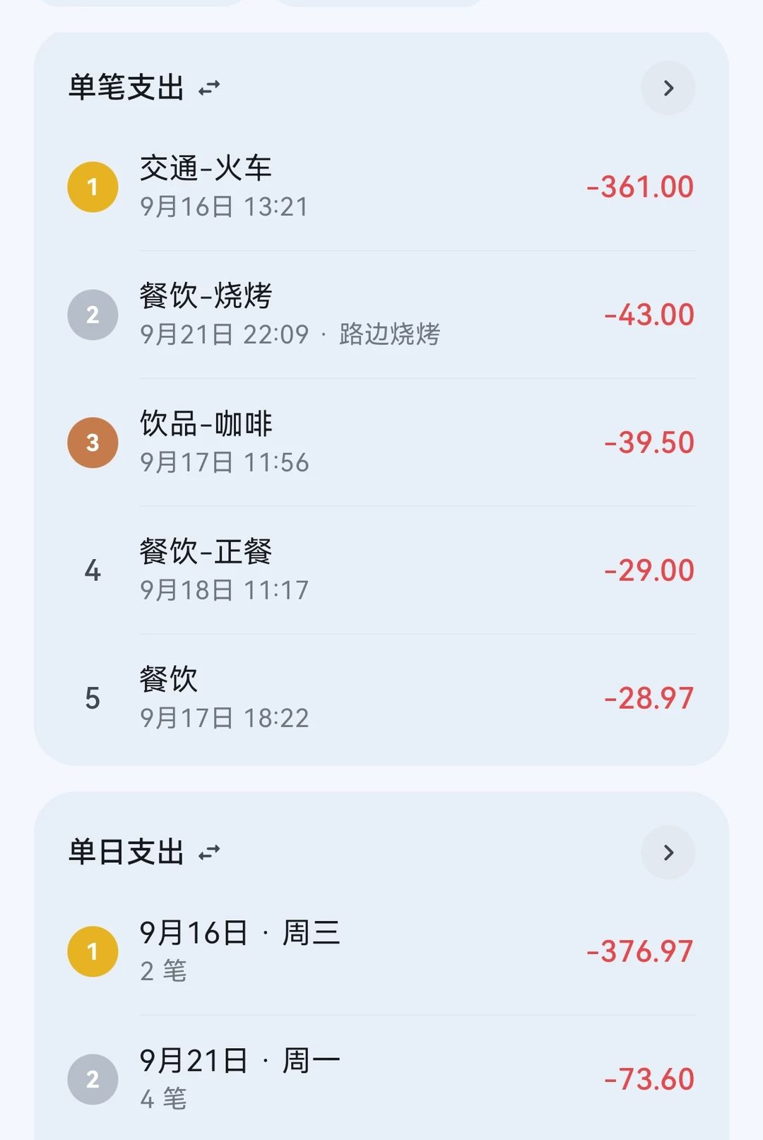 一墨记账0.0.1 轻量记账工具 一墨记账0.0.1 轻量记账工具