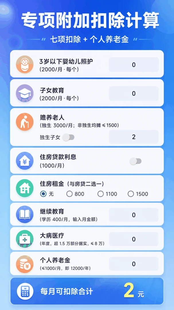 ��˰���ʼ���5.7.7 ��˰������