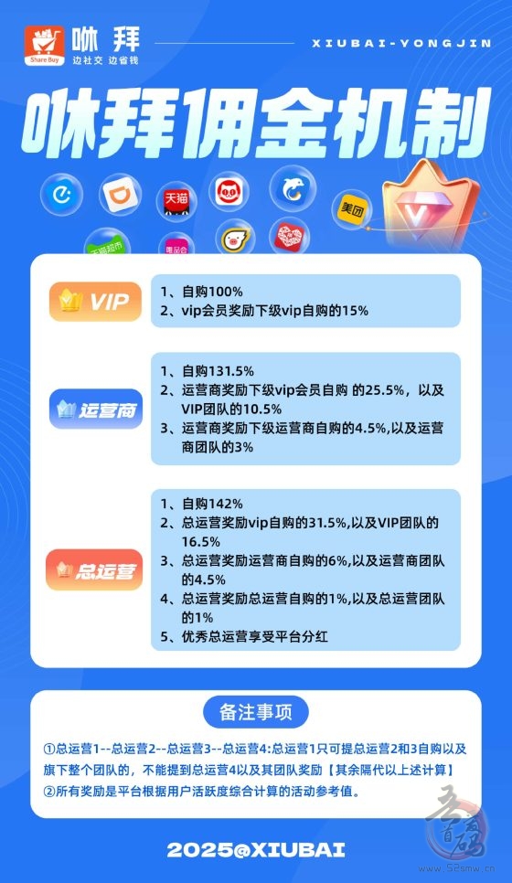 咻拜 安卓版 使用界面