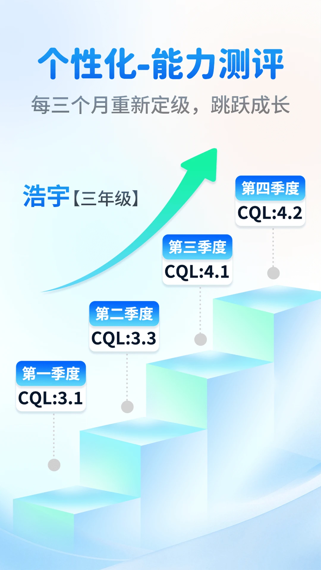 奇趣读书馆2.2.9 儿童阅读学习 奇趣读书馆2.2.9 儿童阅读学习