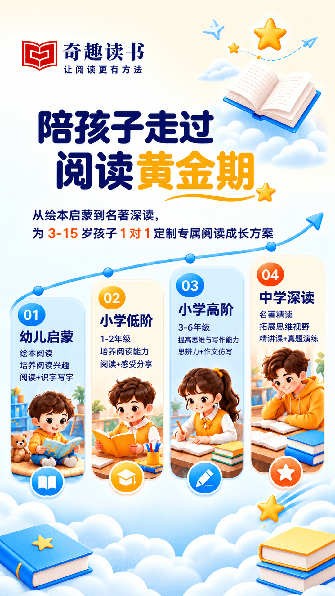 奇趣读书馆2.2.9 儿童阅读学习 奇趣读书馆2.2.9 儿童阅读学习