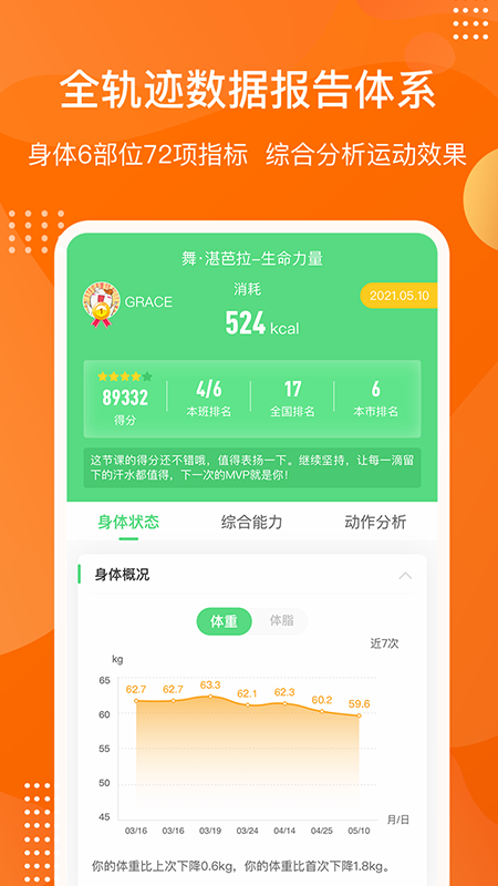 ������Plus����app�ٷ���