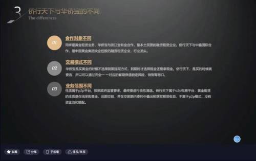 �������»ƽ�����app�������°� ע��ʵ����֤��ƽ����޹��ܲ�����ͼ