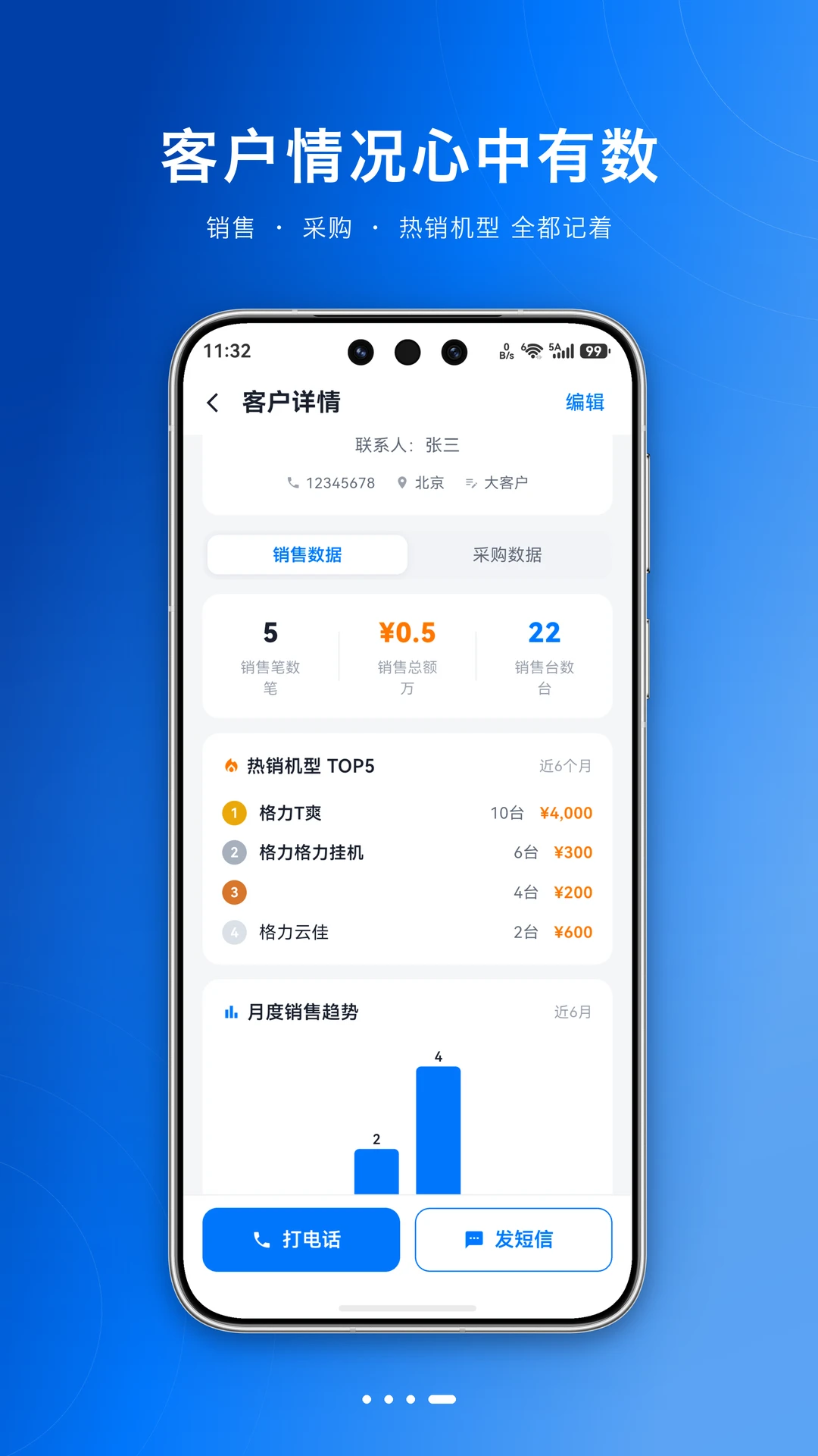 �����1.2.3 ����滭����