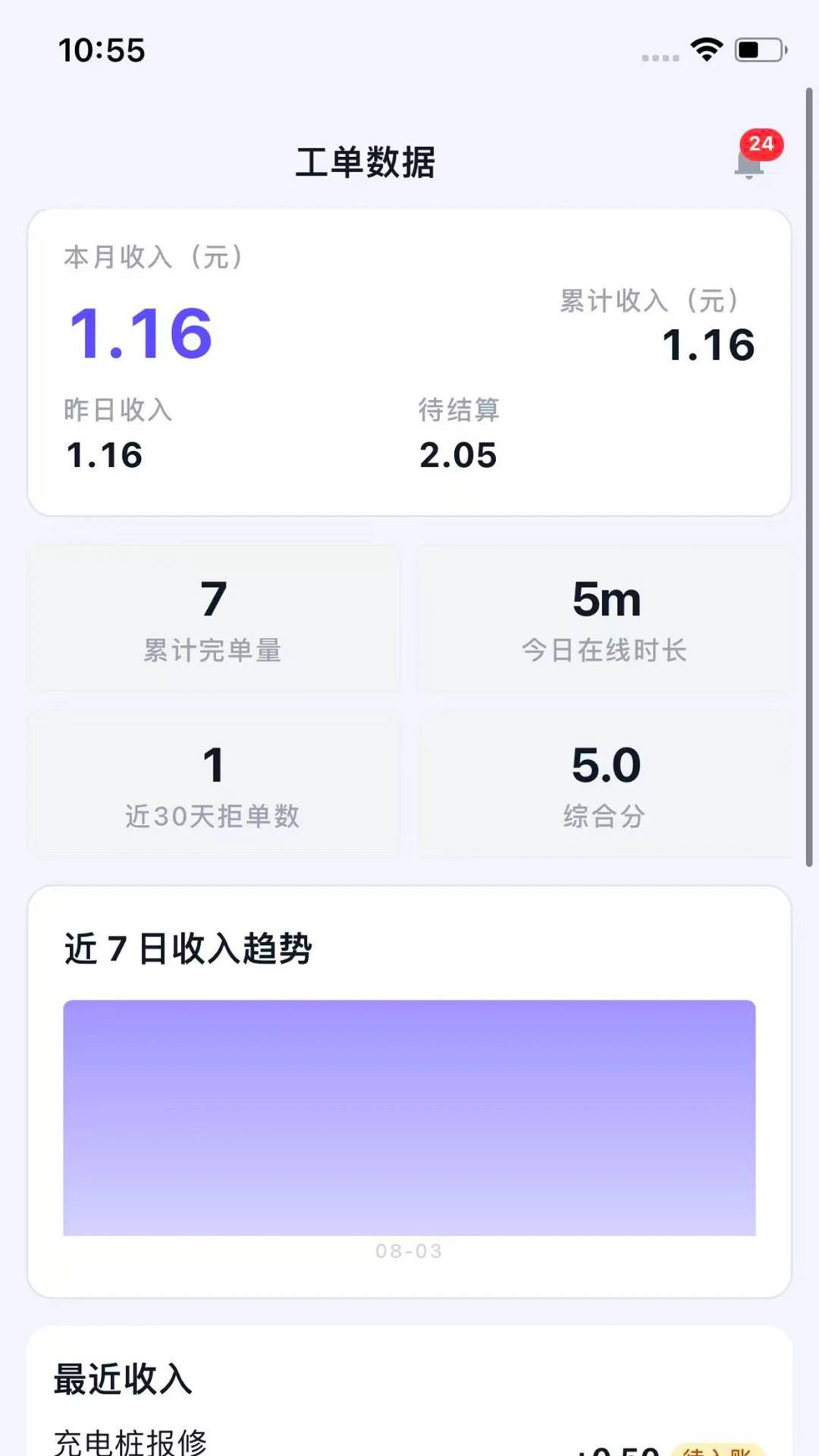 Ϭţ��Ԯ����ʦ��1.6.5 ���ٱ��޷���