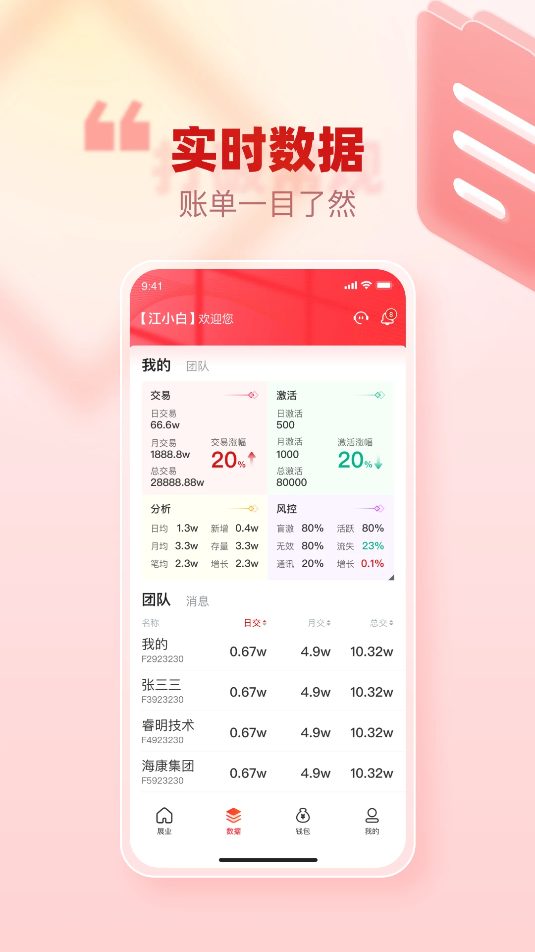 ���͹ܼ�Pro2.0.5 ���͹�������