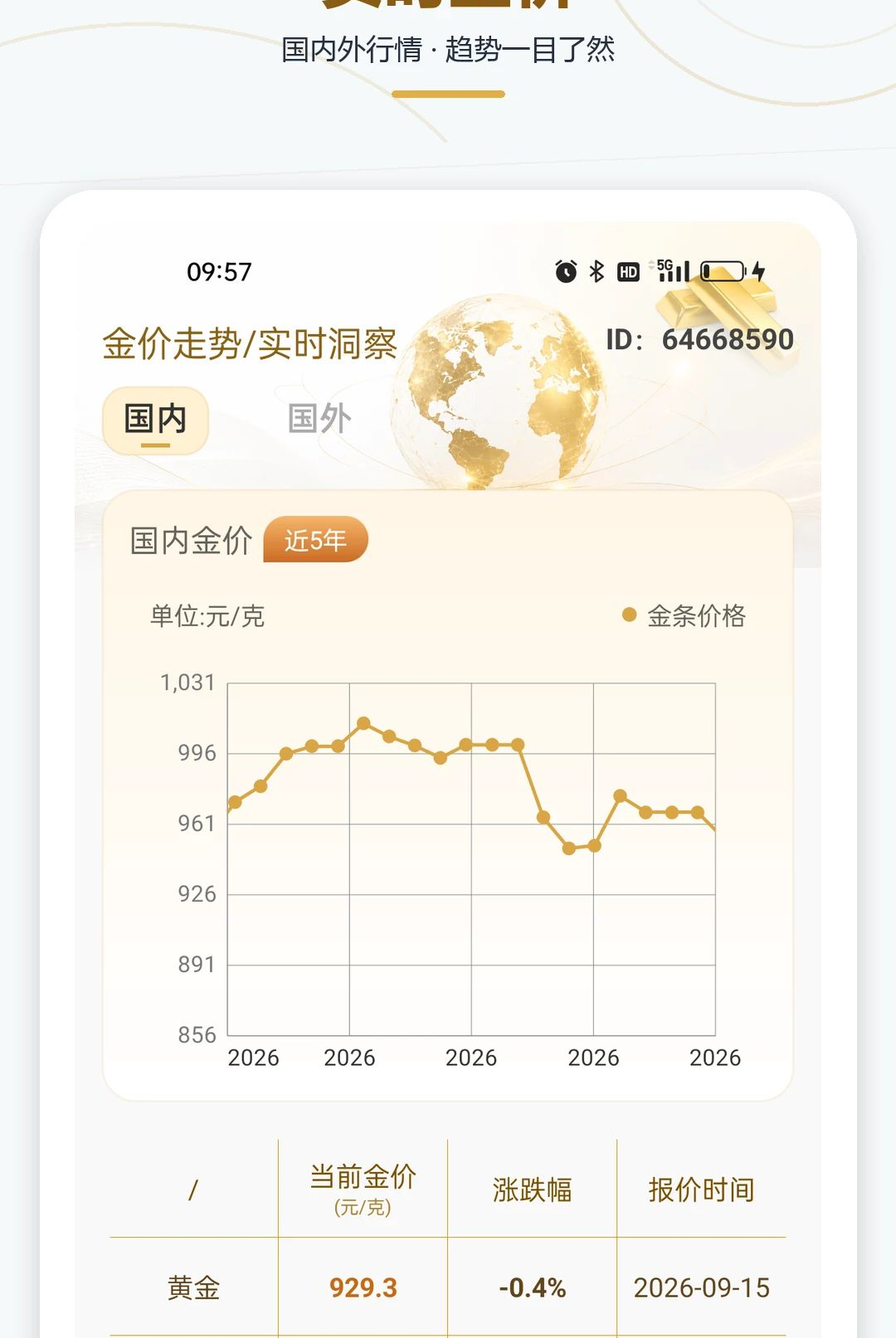 黄金价格一键查1.0.0 实时金价查询