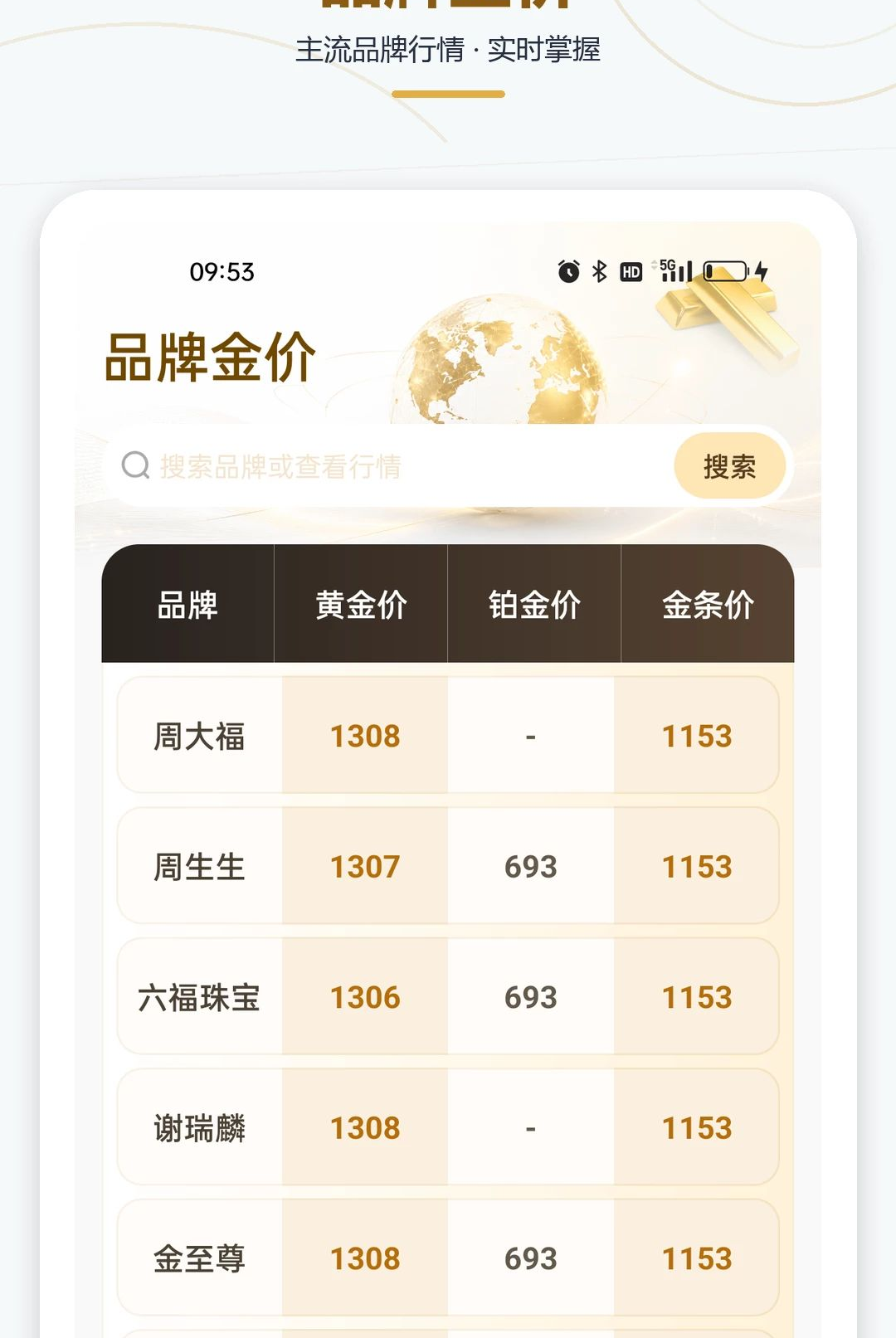 黄金价格一键查1.0.0 实时金价查询