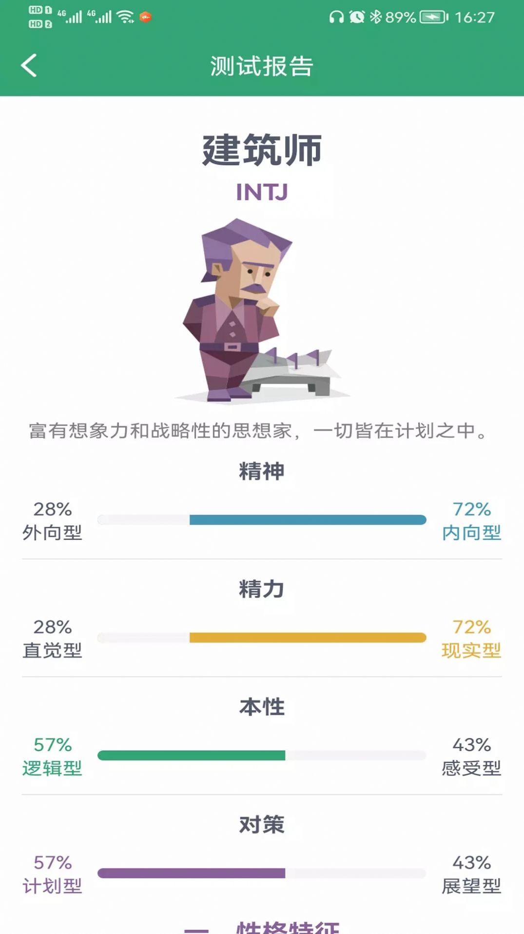 MBTI�Ը���� ��׿�� ��������
