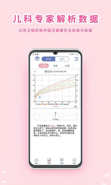 俏宝宝 安卓版 成长曲线界面