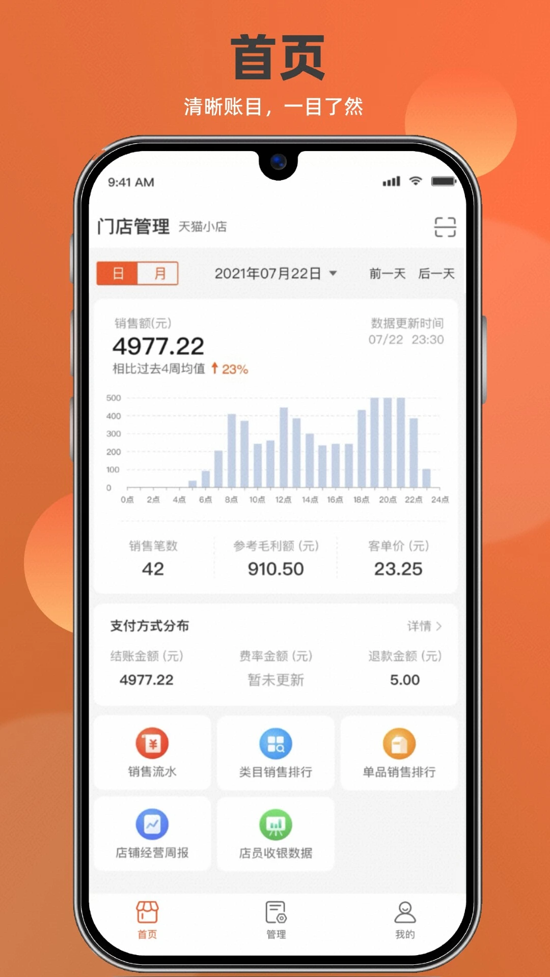 ����곤����6.6.7 ���̹�������