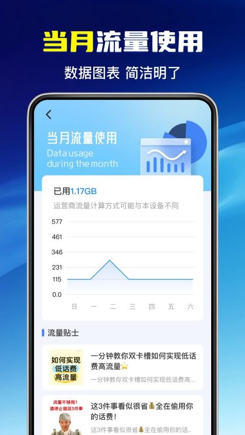 手机话费流量查询 安卓版 功能界面截图