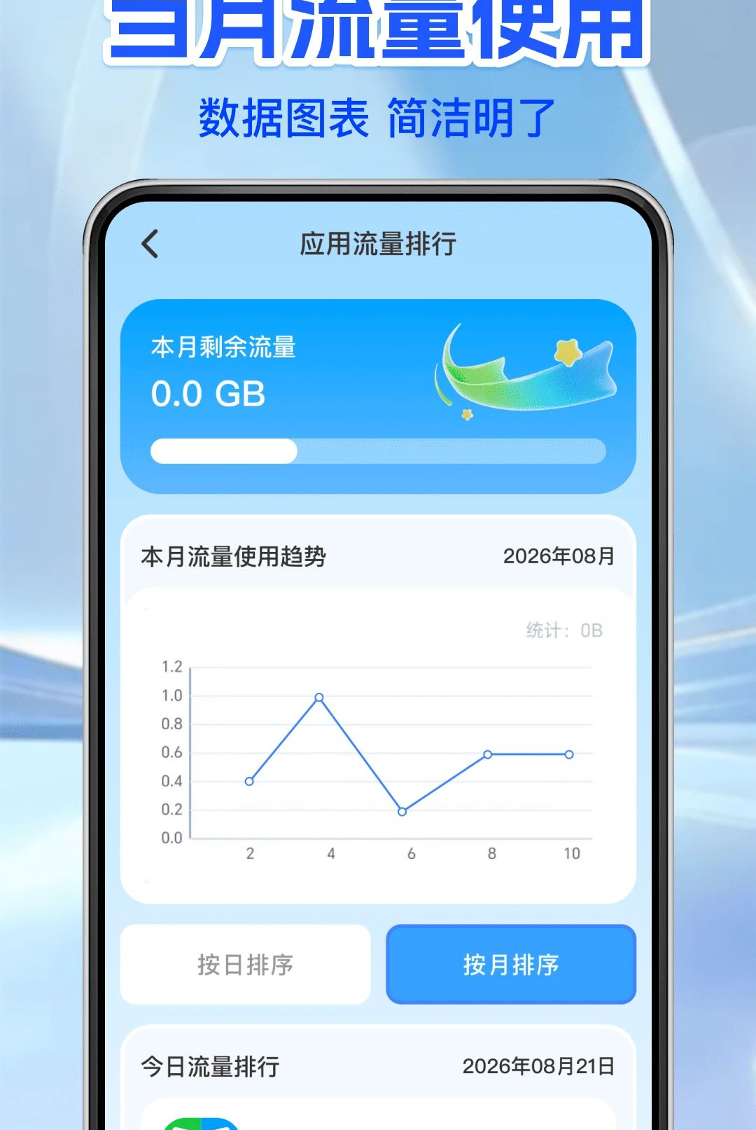 手机话费流量查询1.0.0 话费流量一键查