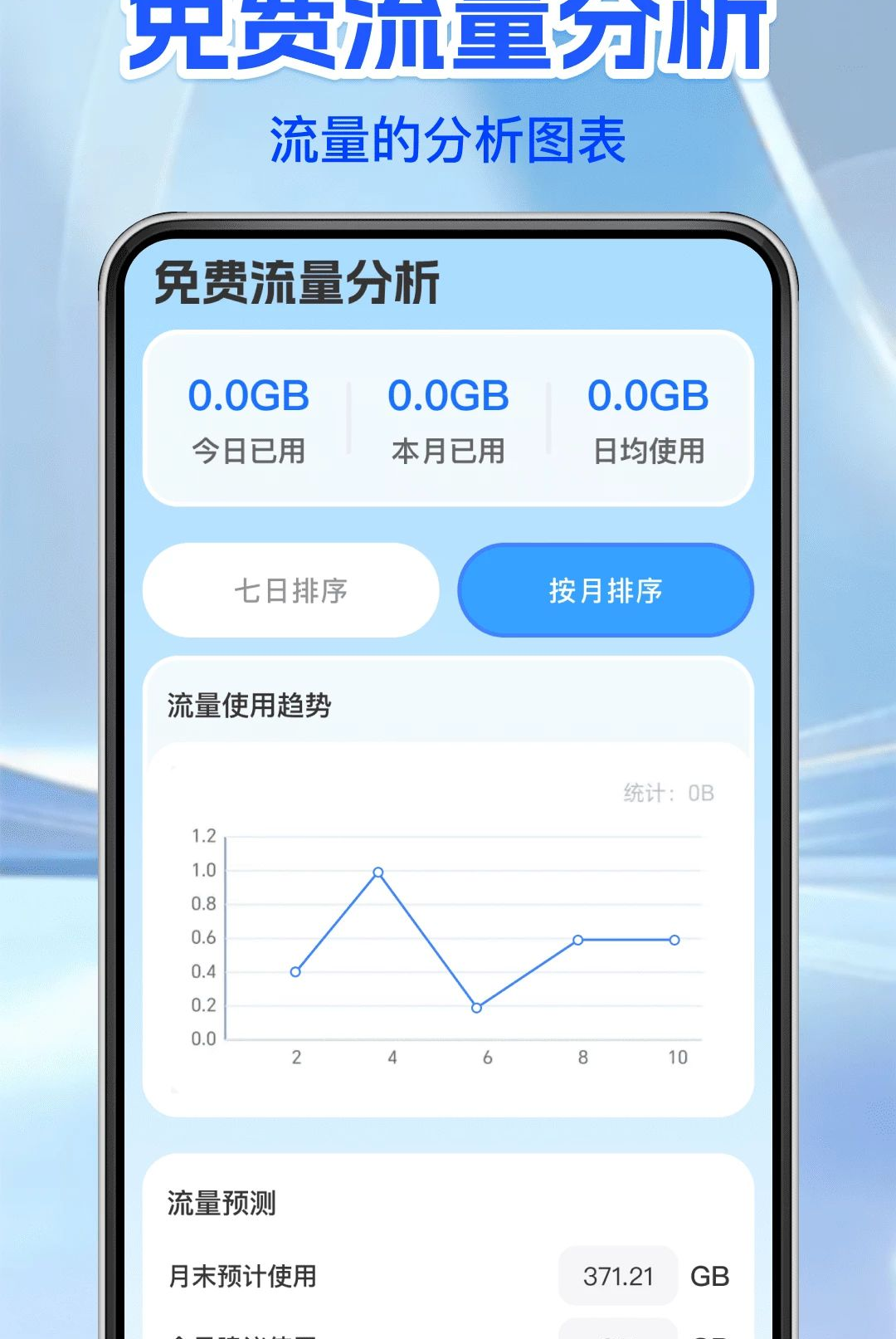 手机话费流量查询1.0.0 话费流量一键查