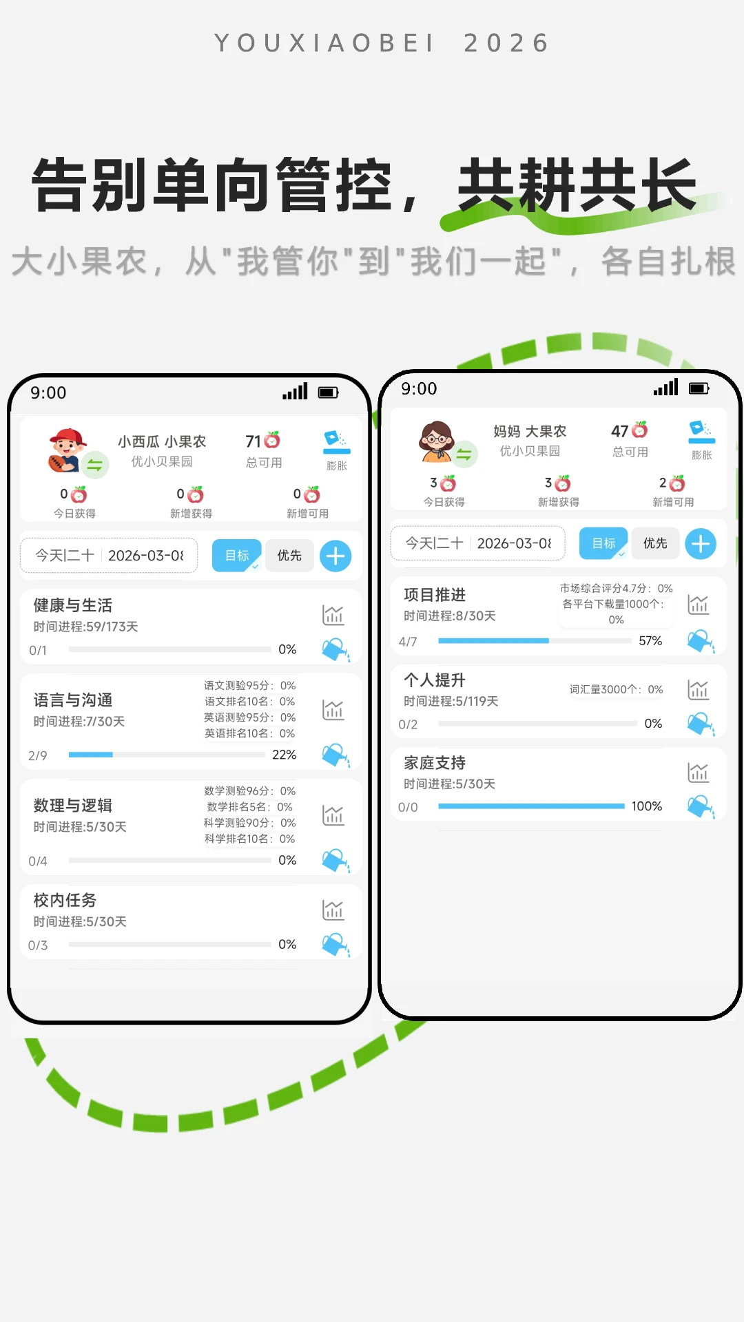 优小贝果园2.0.30 果园种植助手