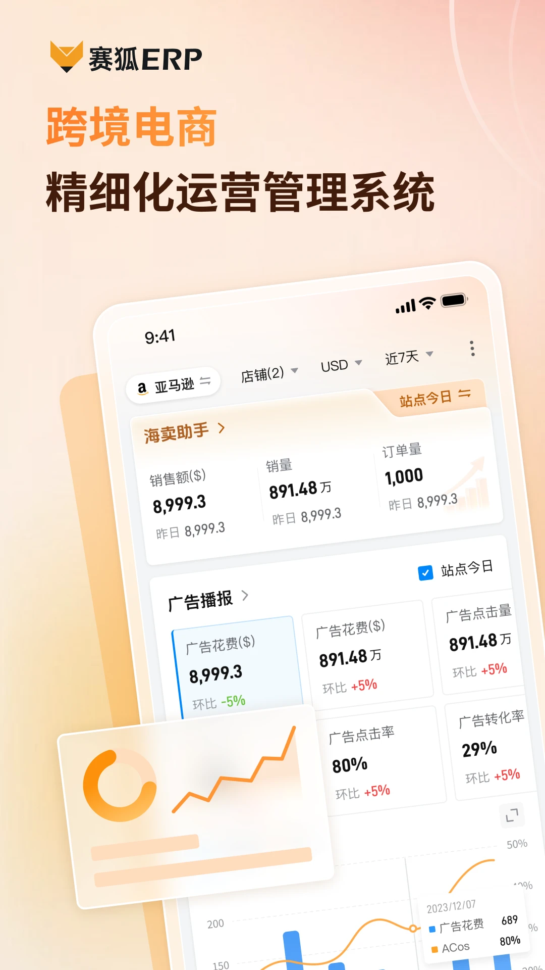 赛狐ERP(赛狐亚马逊ERP)1.6.1 跨境运营管理