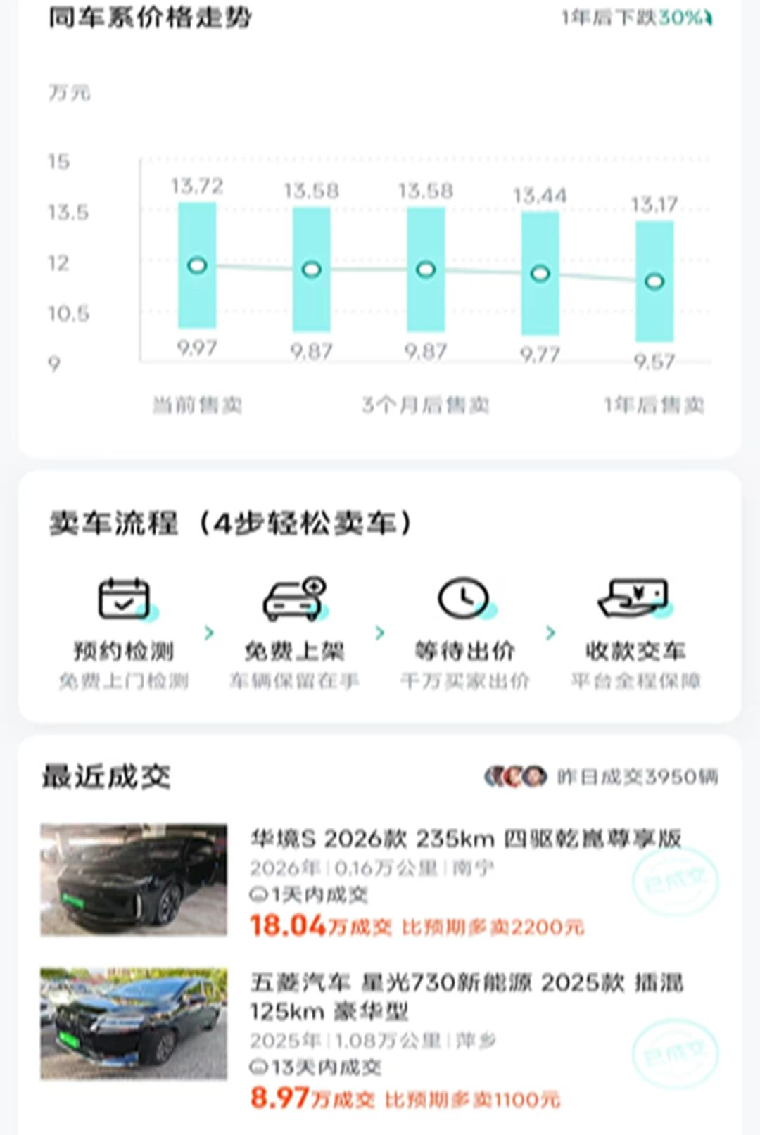 新能源卖车助手1.3.0.0 车源管理