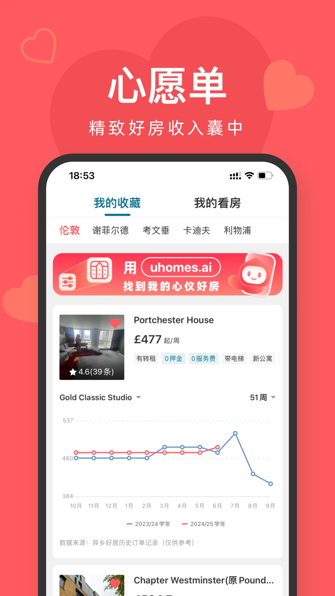异乡好居(Uhomes)7.99.12 留学租房 异乡好居(Uhomes)7.99.12 留学租房