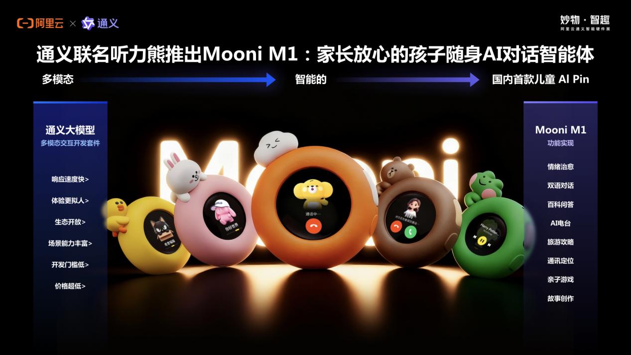 Mooni ��׿�� ʹ�ý̳� ͼƬ