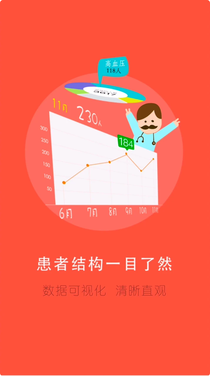���񽡿�(ҽ����)2.30.1 �ƶ���������
