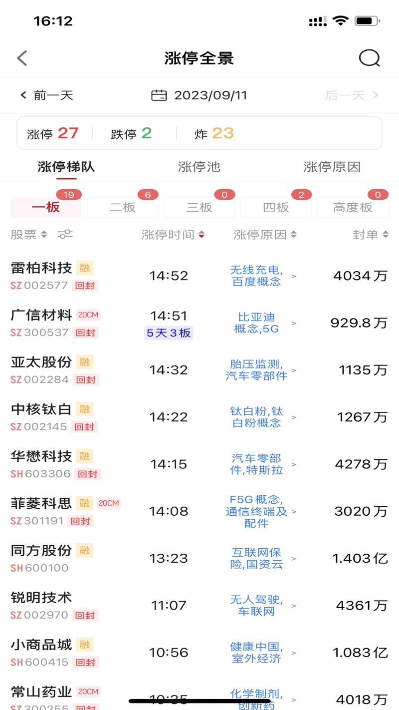 点睛智投手机版下载安卓版 点睛智投手机版下载安卓版