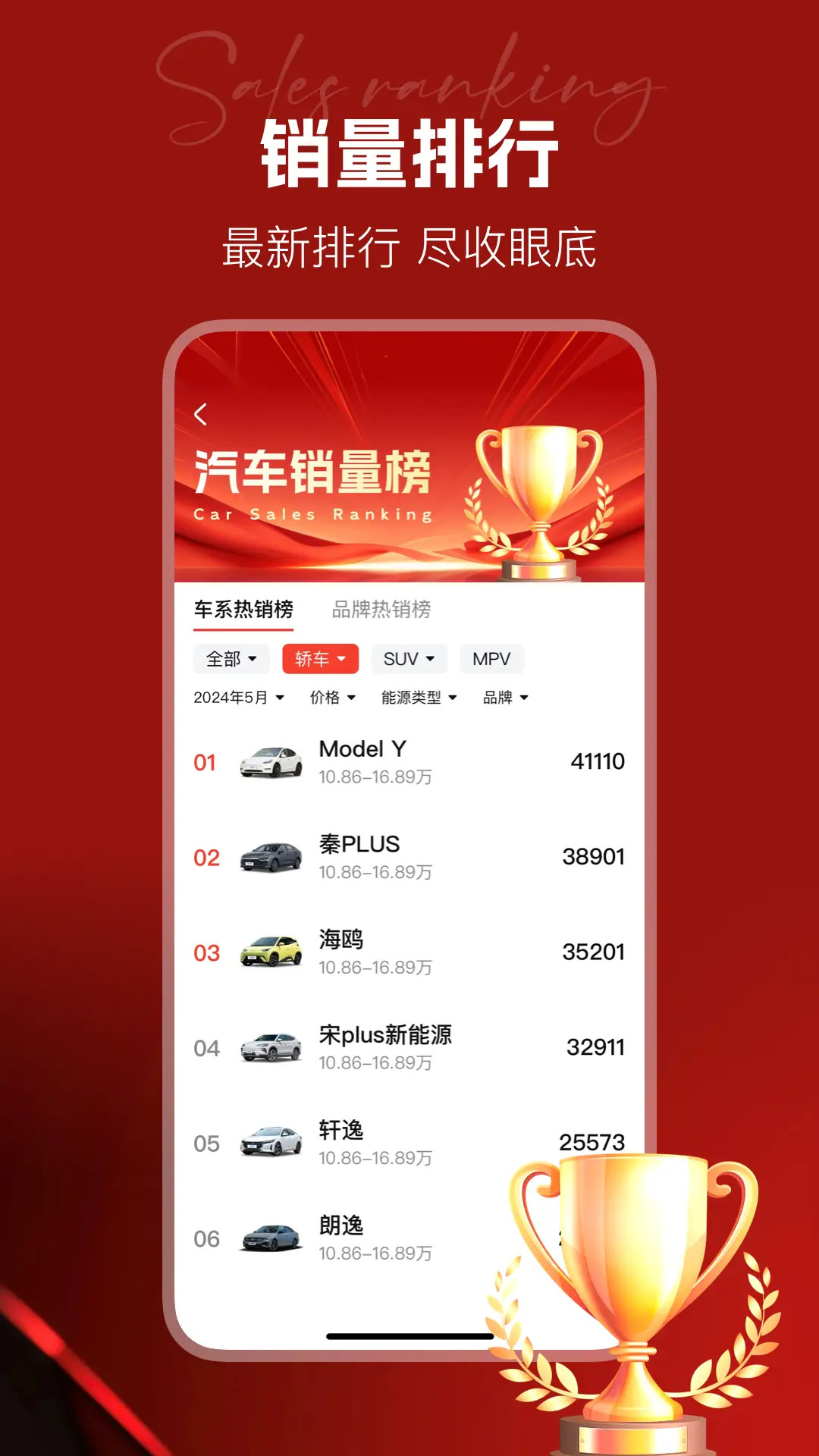 汽车天下1.1.1 汽车资讯平台