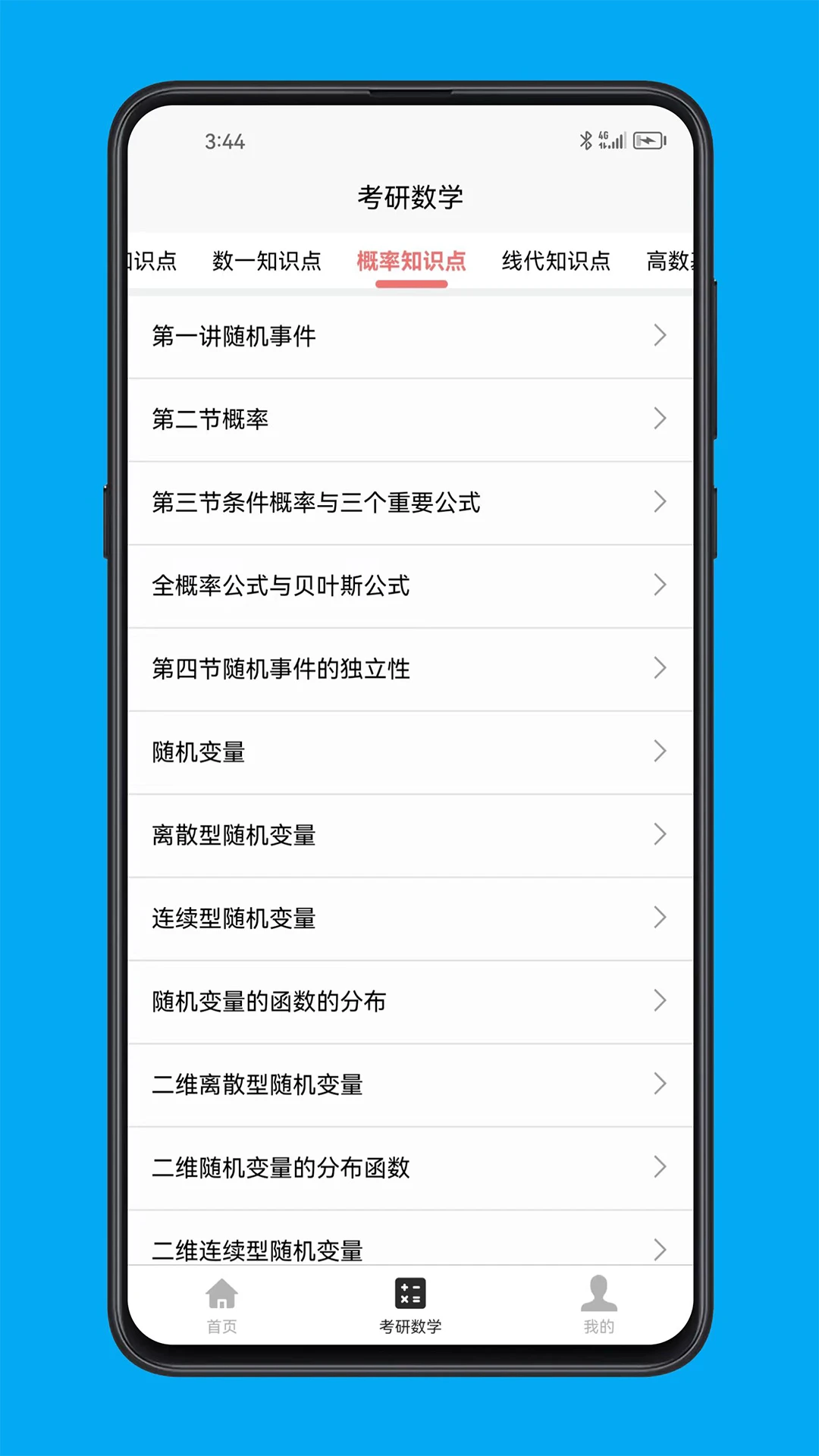 考研数学10.547.0928 真题题库 考研数学10.547.0928 真题题库