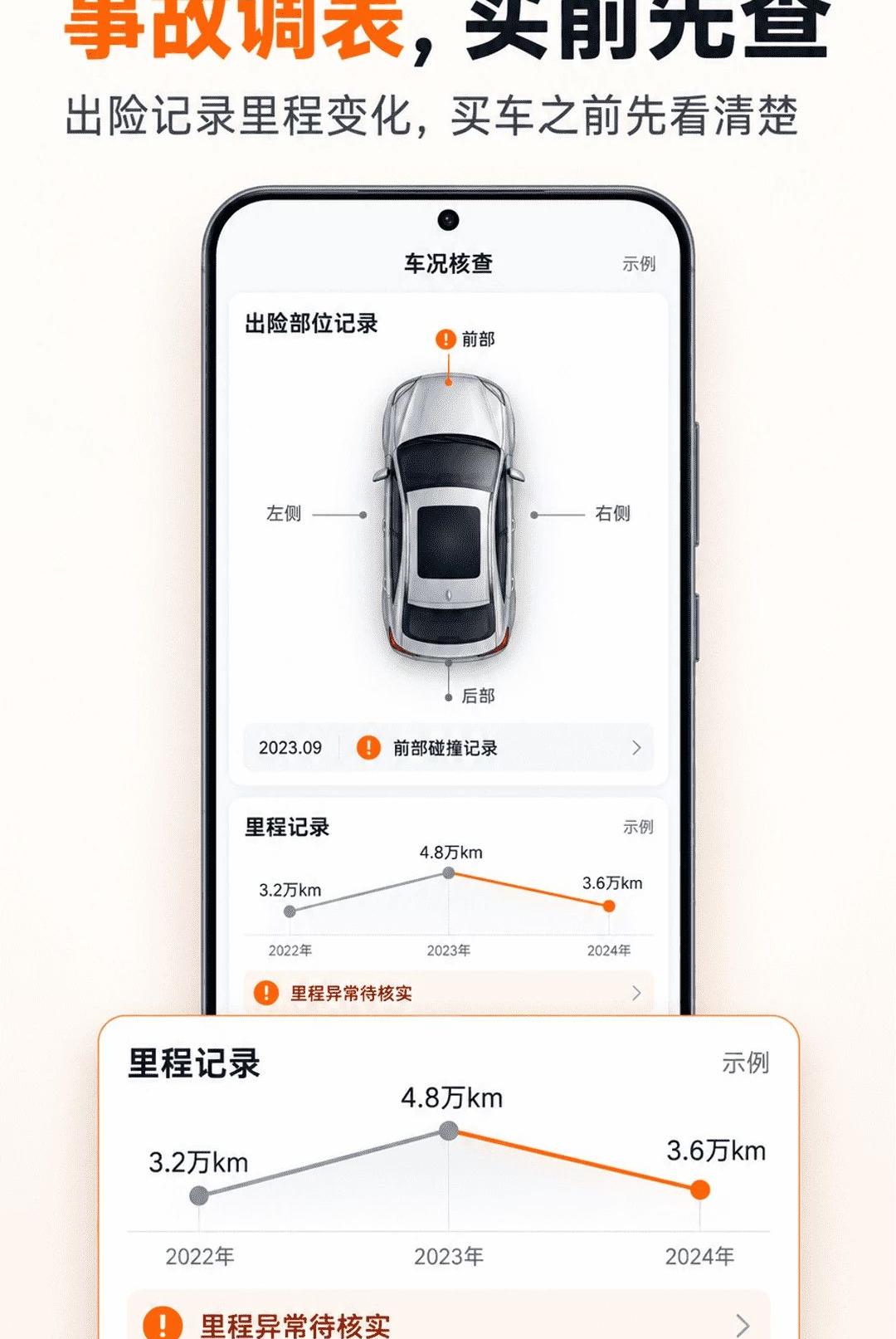 车架号车况查询2.1.1 车辆信息查询 车架号车况查询2.1.1 车辆信息查询