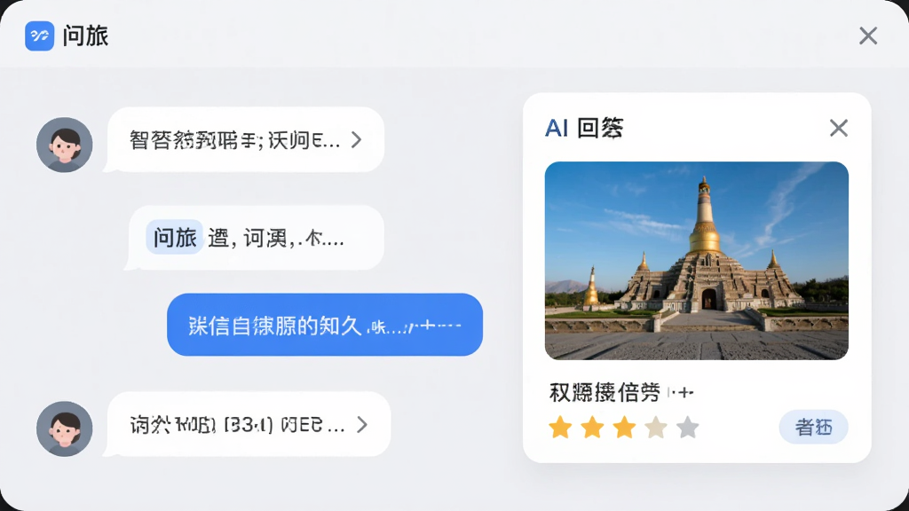 画面主体为“问旅”应用内的智能问答界面,左侧是用户输入气泡,右侧是AI回复卡片,卡片上有景点小图和评分星级,布局为左右对话式排版,风格为现代扁平UI,细节包括浅灰色背景、蓝色高亮关键词、圆角对话框,画质清晰,干净,无多余元素