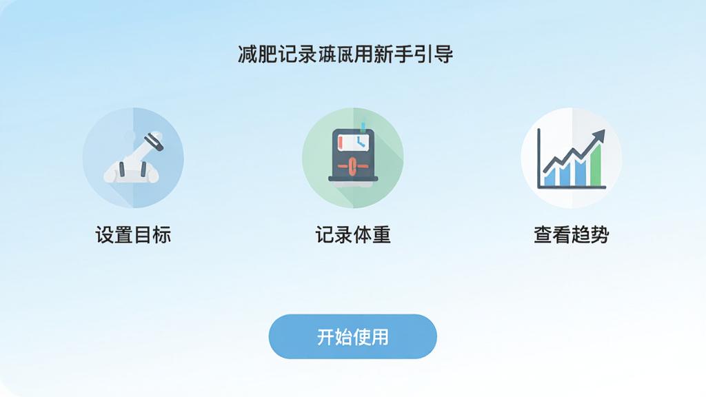 减肥记录应用的新手引导页面,屏幕中显示三个步骤图标分别为设置目标、记录体重、查看趋势,底部有开始使用按钮,背景为浅蓝色与白色渐变,界面排版简洁,风格为现代扁平化设计,画质高清,干净无多余元素
