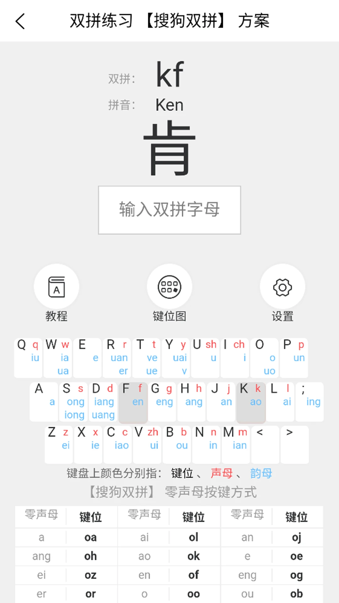 双拼训练通1.1.19 双拼打字练习 双拼训练通1.1.19 双拼打字练习
