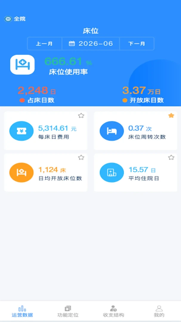 医数通4.2.0 移动医疗数据助手