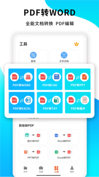 PDF扫描王 安卓版 扫描界面 功能截图