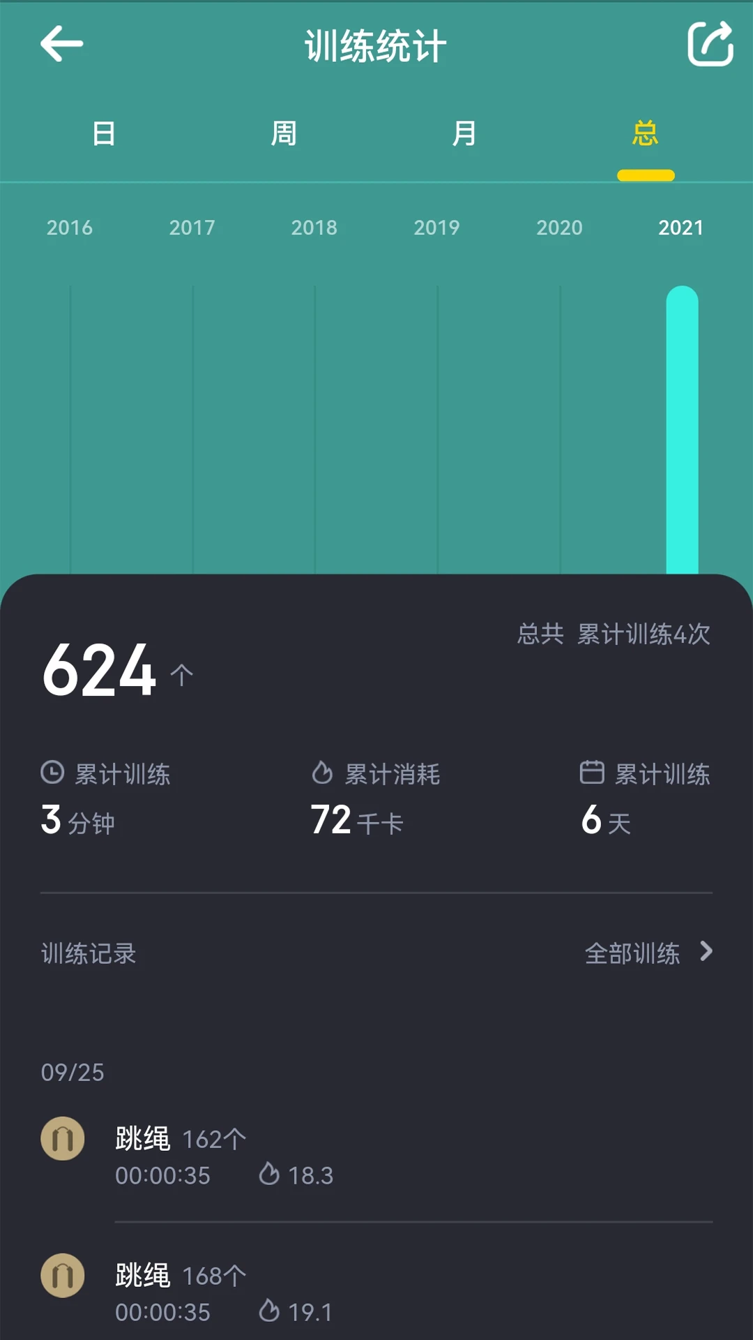 Loop(节奏循环创作)3.2.32 节奏循环创作 Loop(节奏循环创作)3.2.32 节奏循环创作
