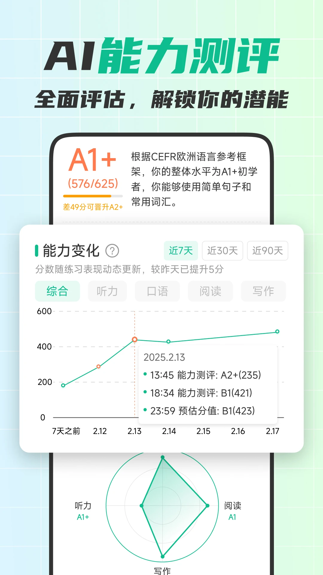 可栗口语(Keli Speak)4.4.10 AI智能口语陪练 可栗口语(Keli Speak)4.4.10 AI智能口语陪练