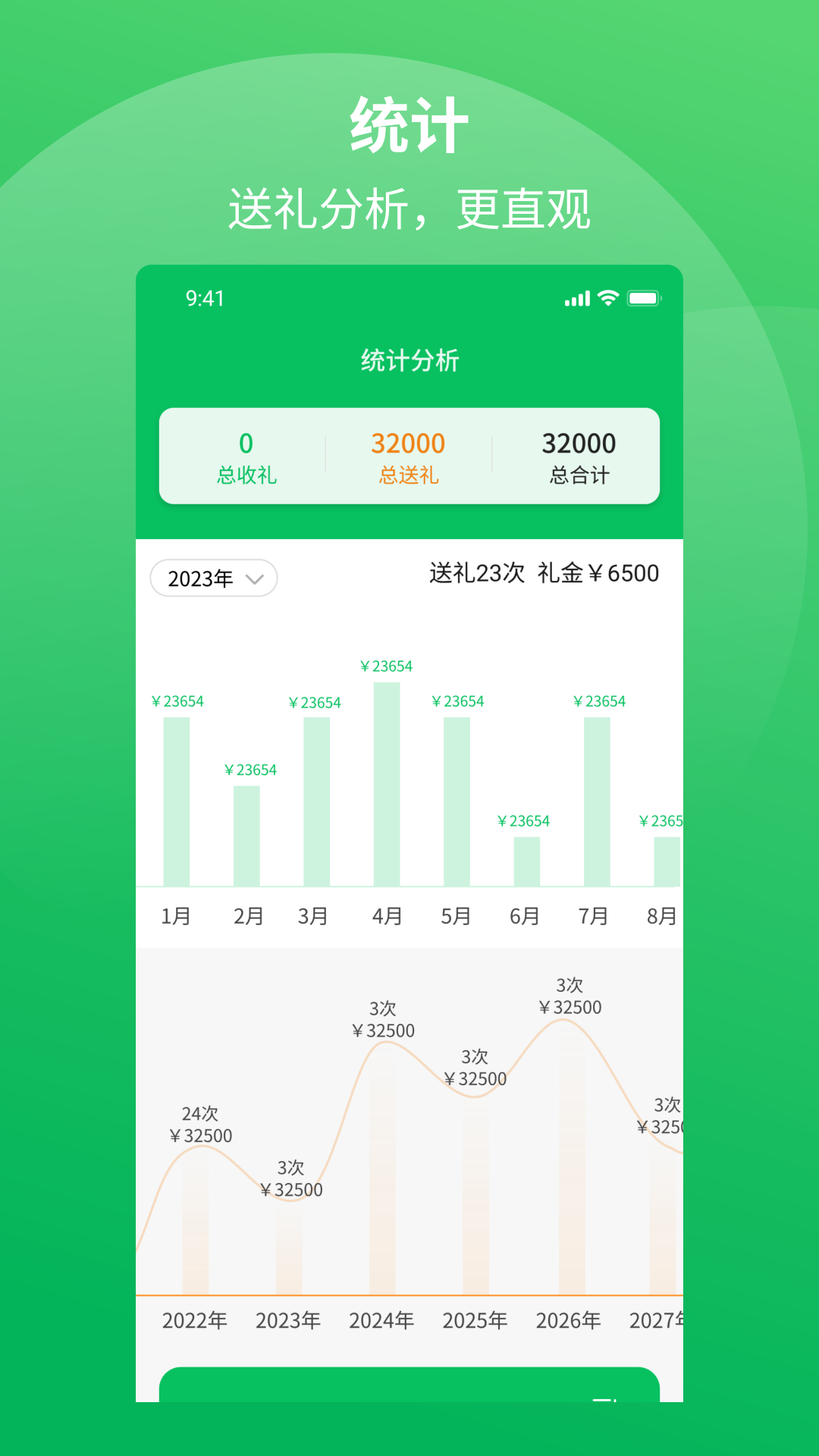 ��ǲ���5.0.0 ������˱�
