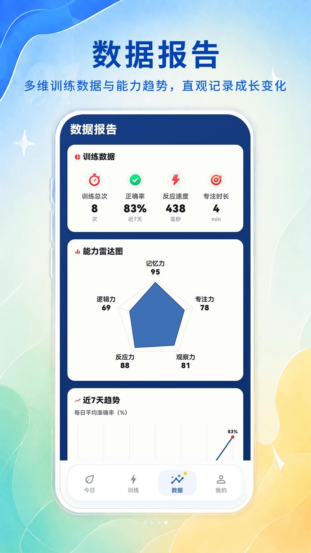 记忆力26.09.27 脑力记忆训练 记忆力26.09.27 脑力记忆训练