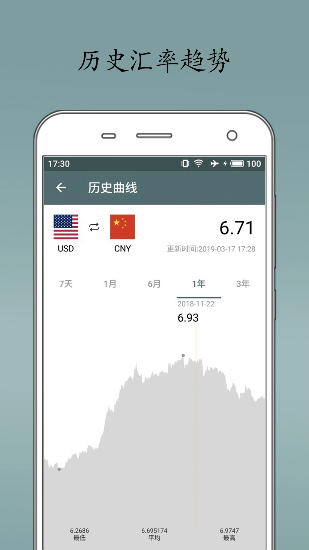 即刻汇率1.8.2 实时汇率换算 即刻汇率1.8.2 实时汇率换算